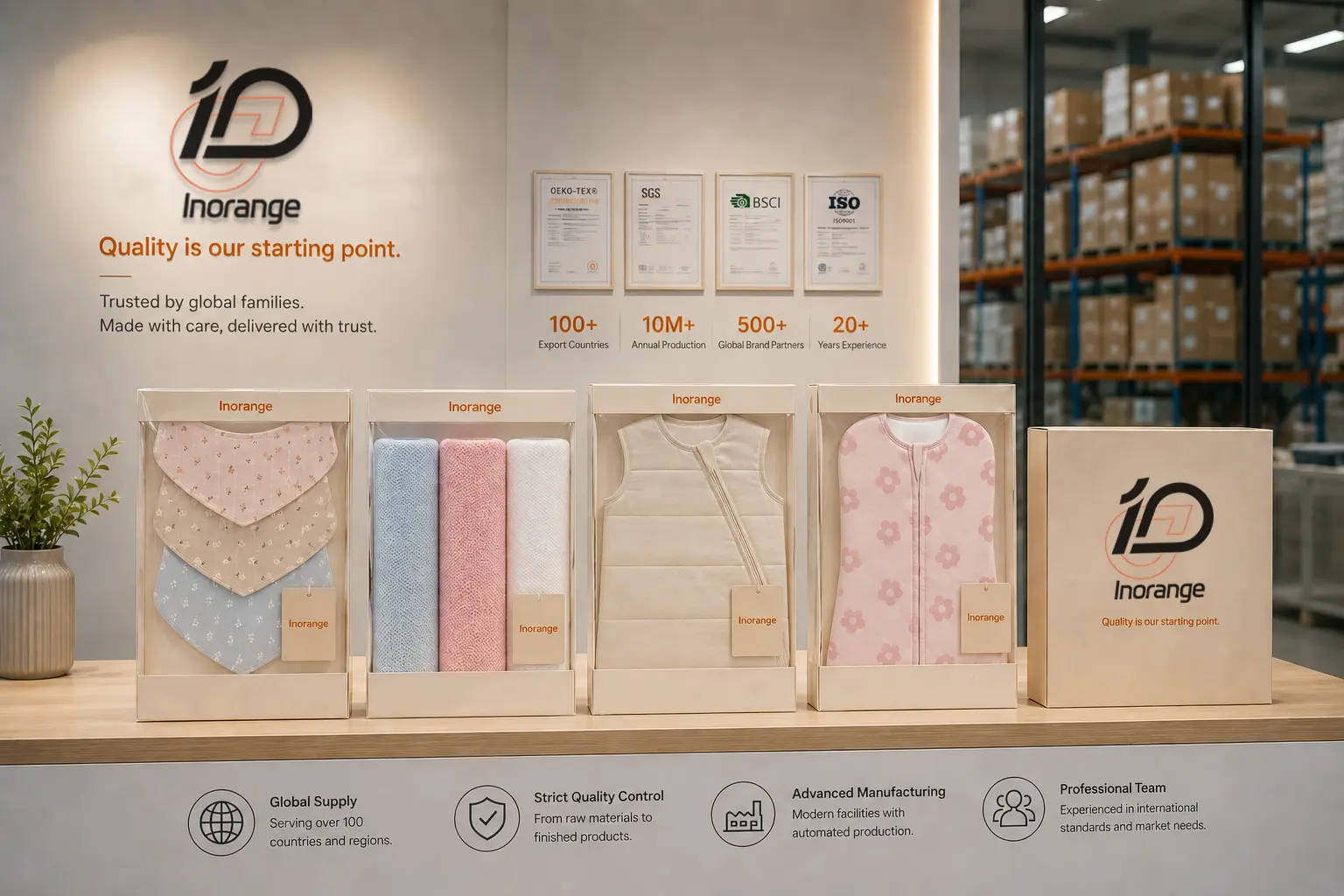 Our Quality Inspection & Packaging standards guarantee retail-ready excellence. Our displayed collection features certified baby bibs, blankets, and sleep sacks trusted by global brand partners.