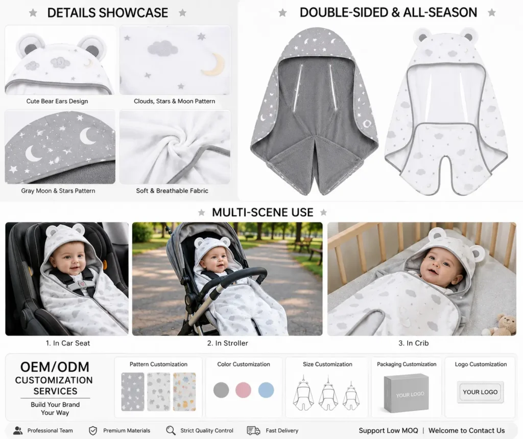 Our comprehensive catalog showcase highlights the charming bear ears hood, dual-pattern reversibility, real-world travel applications, and full OEM/ODM structural customization options for international brand owners.
