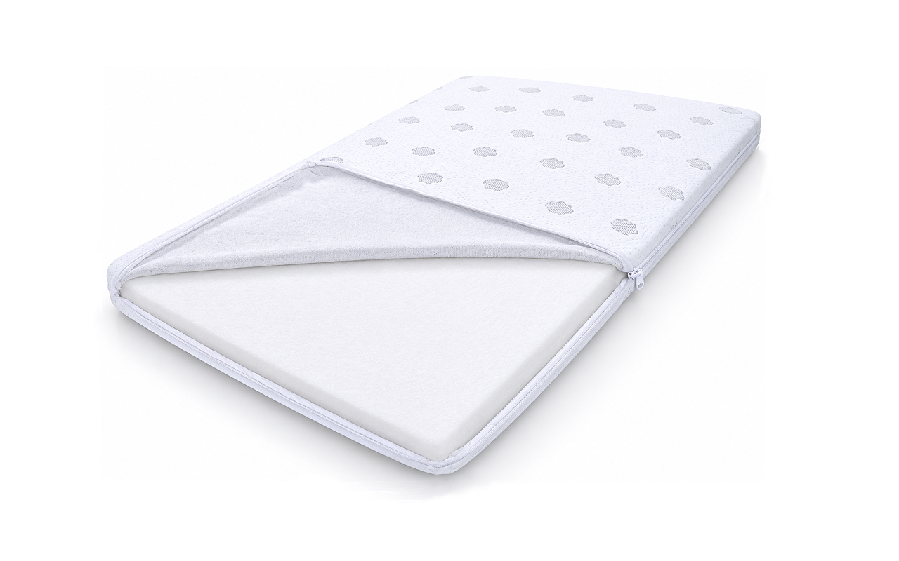 Featuring an easy-to-use L-shaped zipper, this view highlights the removable cloud pattern cover and dense foam core. Fully certified to CE and OEKO-TEX standards, it ensures painless cleaning.