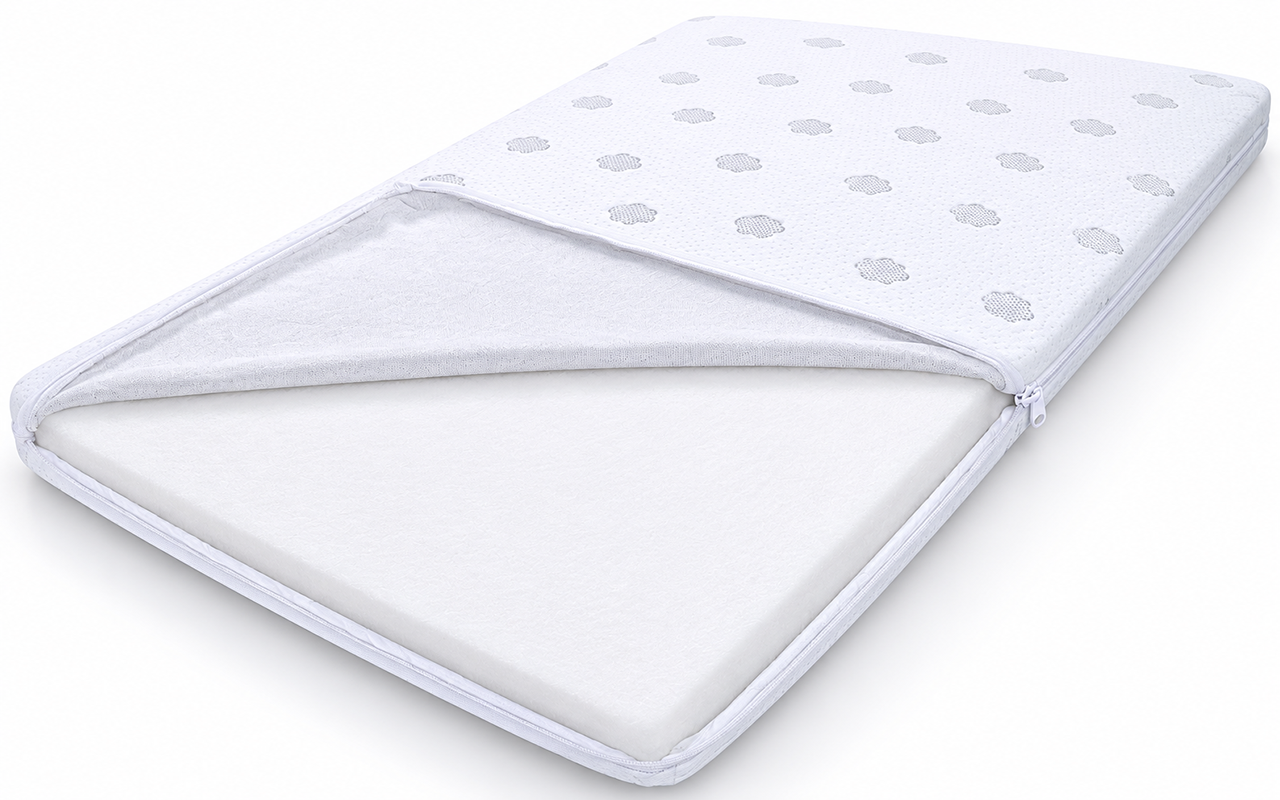 Featuring an easy-to-use L-shaped zipper, this view highlights the removable cloud pattern cover and dense foam core. Fully certified to CE and OEKO-TEX standards, it ensures painless cleaning.